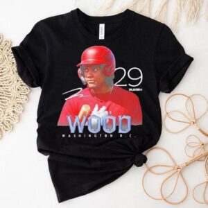 James Wood Breakout Series