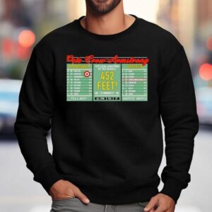 Pete Crow Armstrong Scoreboard Hit This Baseball Sweatshirt