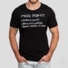 Moo Point Noun Meaning Definition Shirt