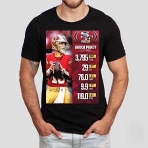 San Francisco 49ers Player Brock Purdy 2023 Nfl Stat Rankings Shirt