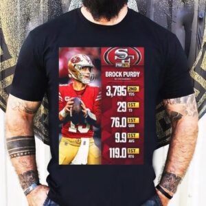San Francisco 49ers Player Brock Purdy 2023 Nfl Stat Rankings Shirt