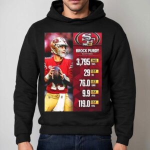 San Francisco Ers Player Brock Purdy Nfl Stat Rankings Hoodie