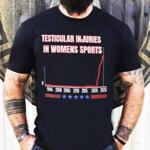 Testicular Injuries In Womens Sports 2025 Shirt